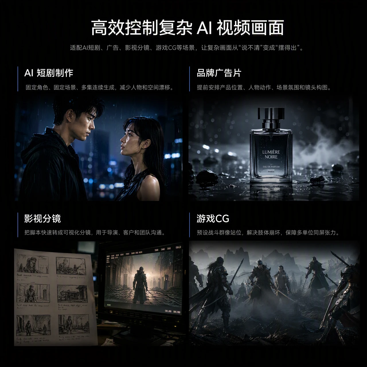 Film storyboard and director preview for an AI video