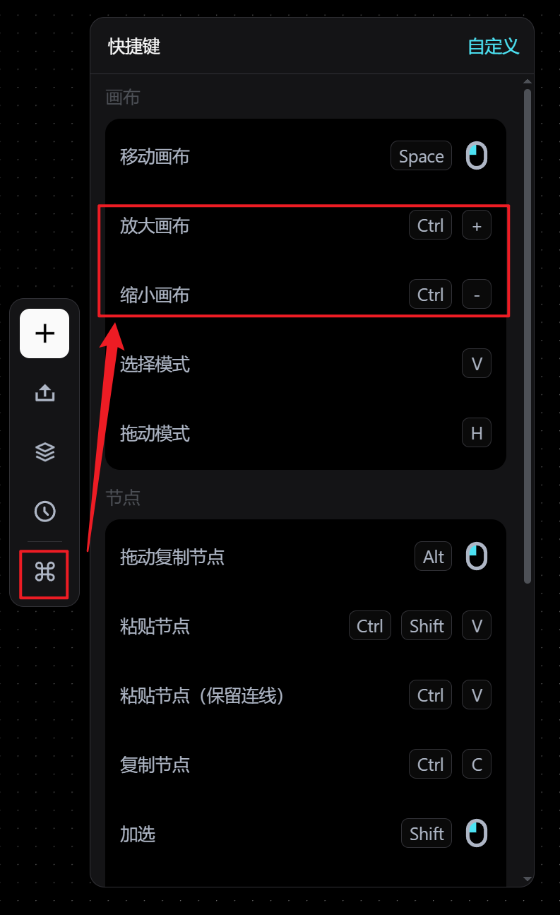 画布缩放快捷键