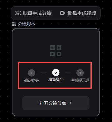 画布分镜脚本准备资产