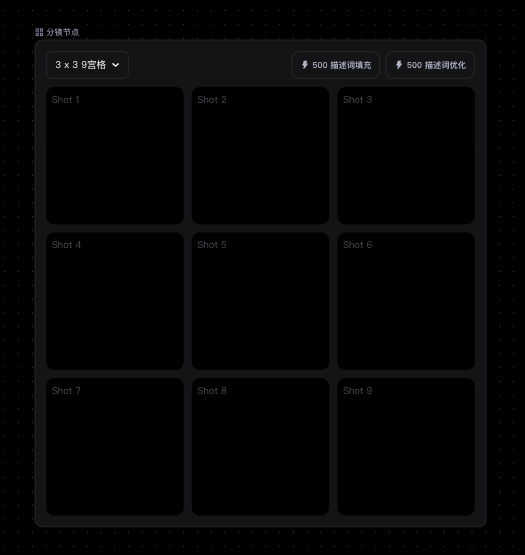 宫格分镜节点