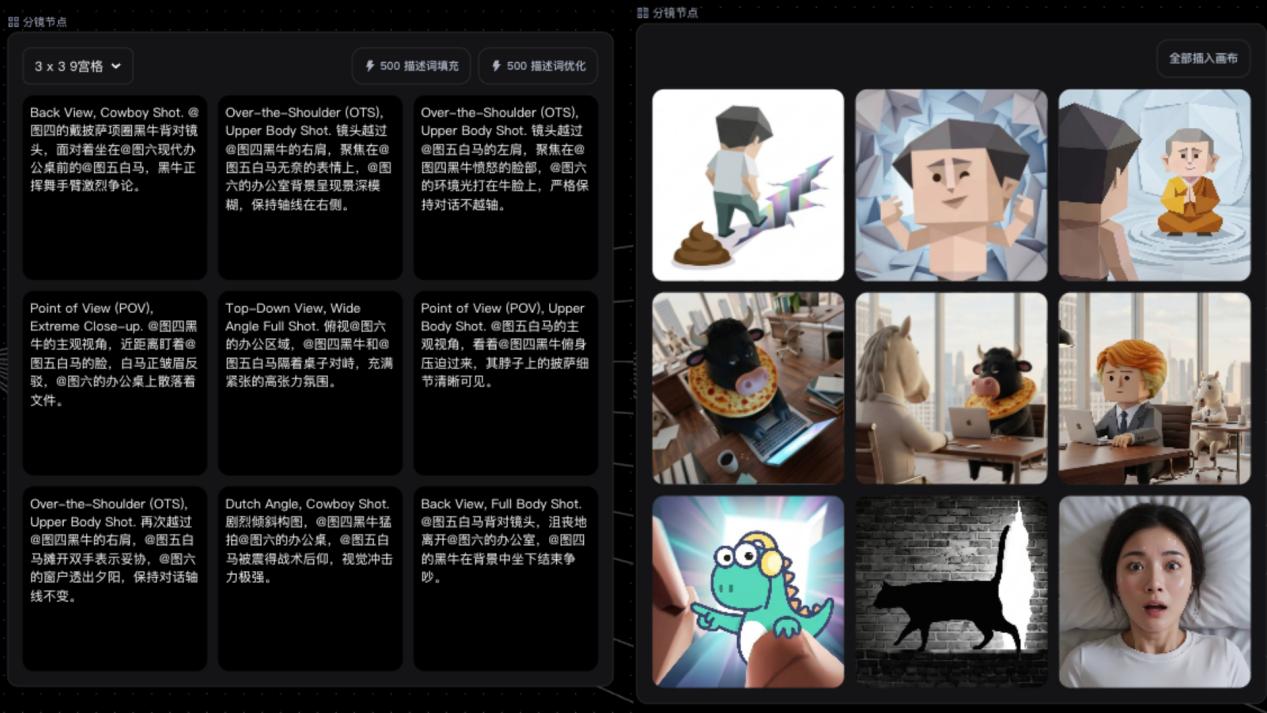 宫格分镜生成