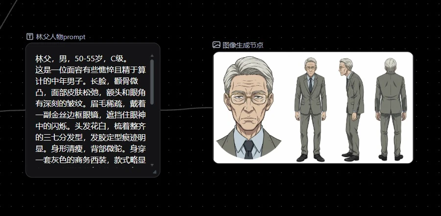 图片展示了Pixmax中AI漫剧创作的界面。画面中有三个 addCriterion addCriterion