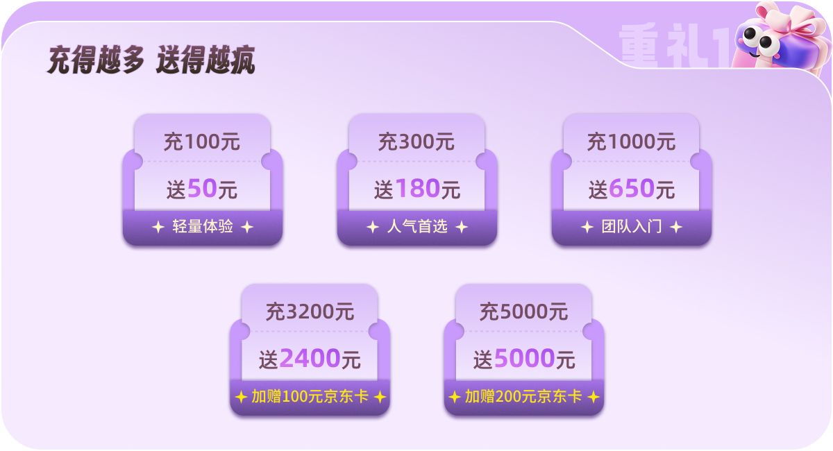 双11效果图云渲染钜惠活动