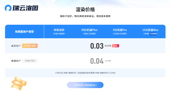 瑞云渲图价格